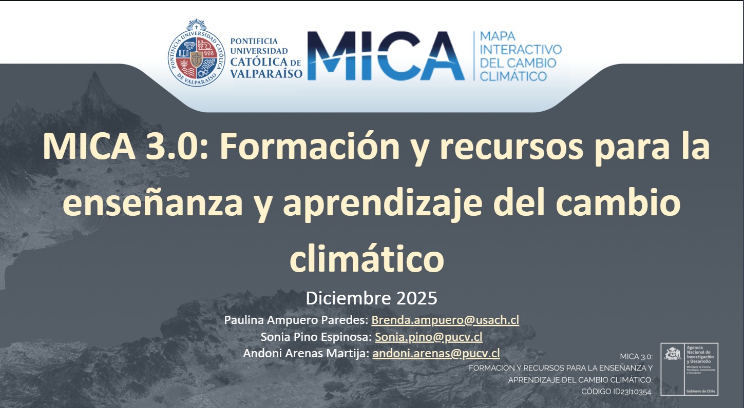 MICA en Foro Internacional de Derechos Humanos