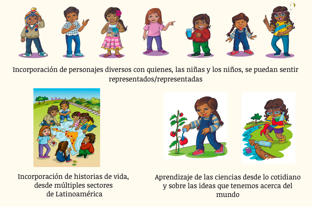 Adaptando Recursos Educativos STEM con Enfoque Inclusivo y Perspectiva de Género